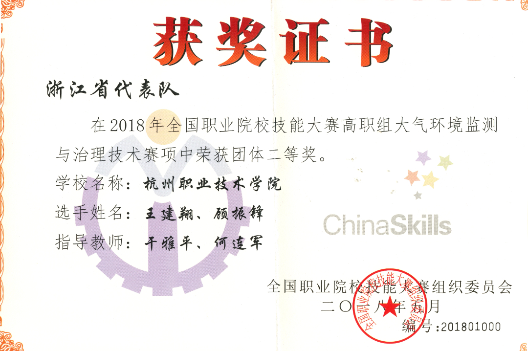 2018全国大气环境监测与治理技术二等奖.jpg